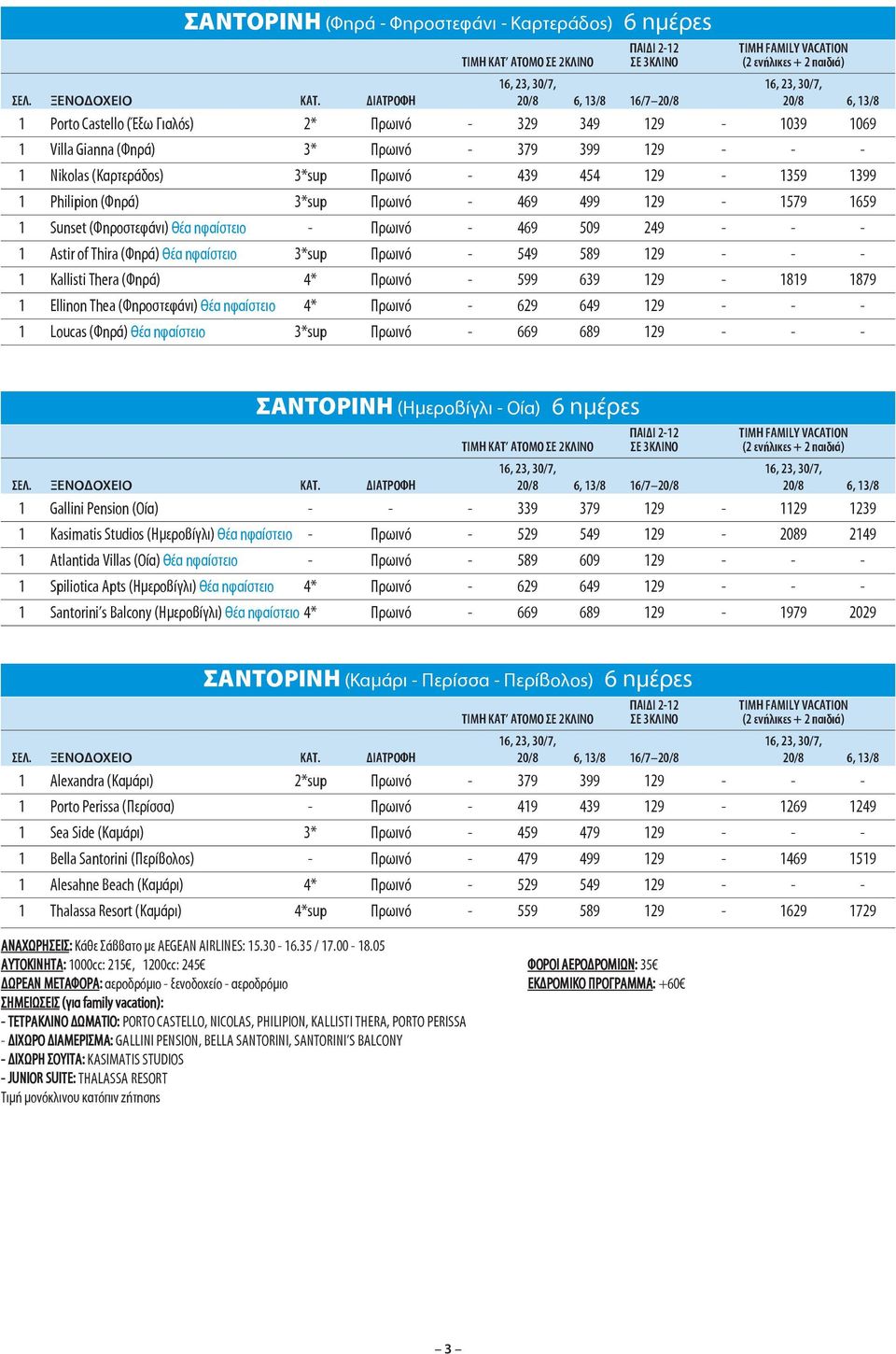 439 454 129-1359 1399 1 Philipion (Φηρά) 3*sup Πρωινό - 469 499 129-1579 1659 1 Sunset (Φηροστεφάνι) Θέα ηφαίστειο - Πρωινό - 469 509 249 - - - 1 Astir of Thira (Φηρά) Θέα ηφαίστειο 3*sup Πρωινό -