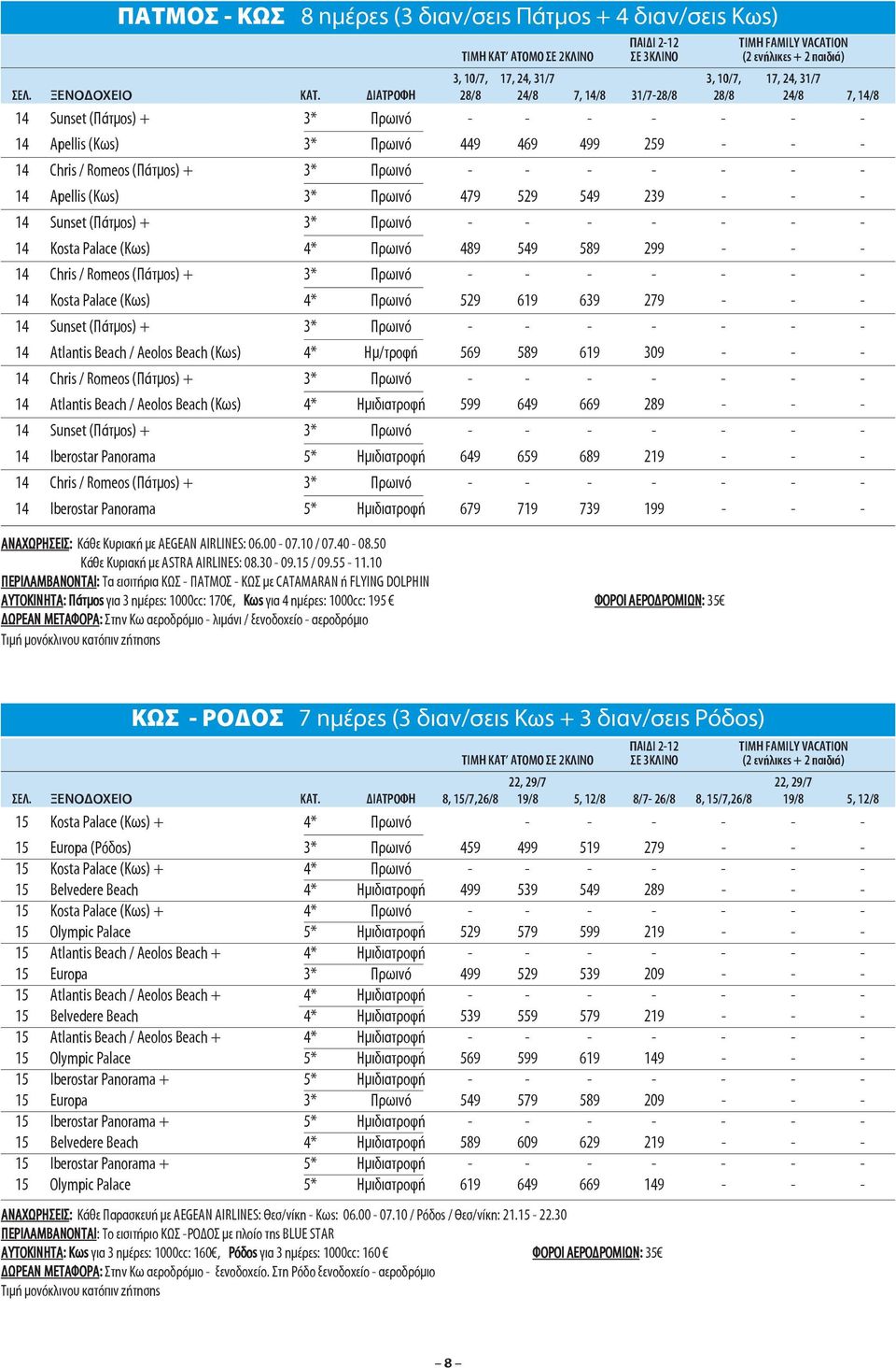 - 14 Apellis (Κως) 3* Πρωινό 479 529 549 239 - - - 14 Sunset (Πάτμος) + 3* Πρωινό - - - - - - - 14 Kosta Palace (Κως) 4* Πρωινό 489 549 589 299 - - - 14 Chris / Romeos (Πάτμος) + 3* Πρωινό - - - - -