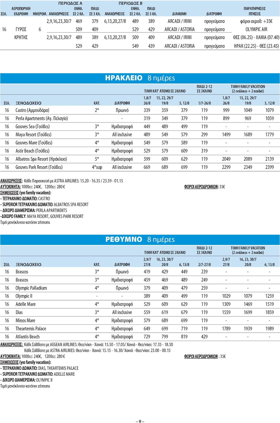 ΔΙΑΜΟΝΗ ΔΙΑΤΡΟΦΗ ΠΤΗΣΕΙΣ 2,9,16,23,30/7 469 379 6,13,20,27/8 489 389 ARCADI / IRINI προγεύματα φόροι αεροδ: +35 16 ΓΥΡΟΣ 6 509 409 529 429 ARCADI / ASTORIA προγεύματα OLYMPIC AIR ΚΡΗΤΗΣ