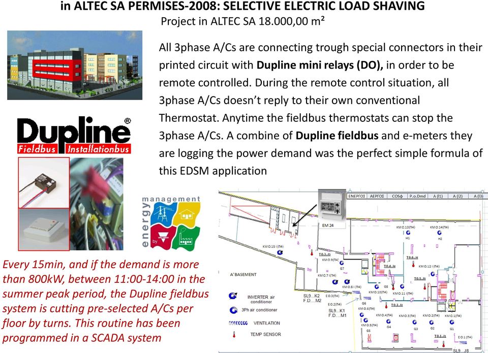 During the remote control situation, all 3phase A/Cs doesn t reply to their own conventional Thermostat. Anytime the fieldbus thermostats can stop the 3phase A/Cs.