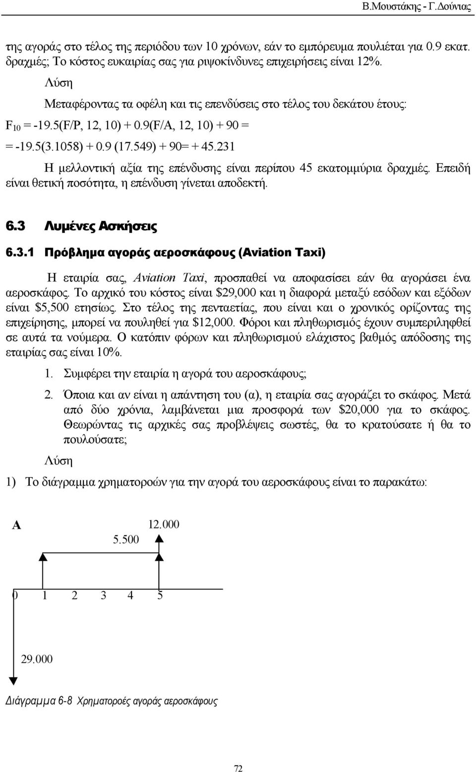 231 Η µελλοντική αξία της επένδυσης είναι περίπου 45 εκατοµµύρια δραχµές. Επειδή είναι θετική ποσότητα, η επένδυση γίνεται αποδεκτή. 6.3 Λυµένες Ασκήσεις 6.3.1 Πρόβληµα αγοράς αεροσκάφους (Aviation Taxi) Η εταιρία σας, Aviation Taxi, προσπαθεί να αποφασίσει εάν θα αγοράσει ένα αεροσκάφος.
