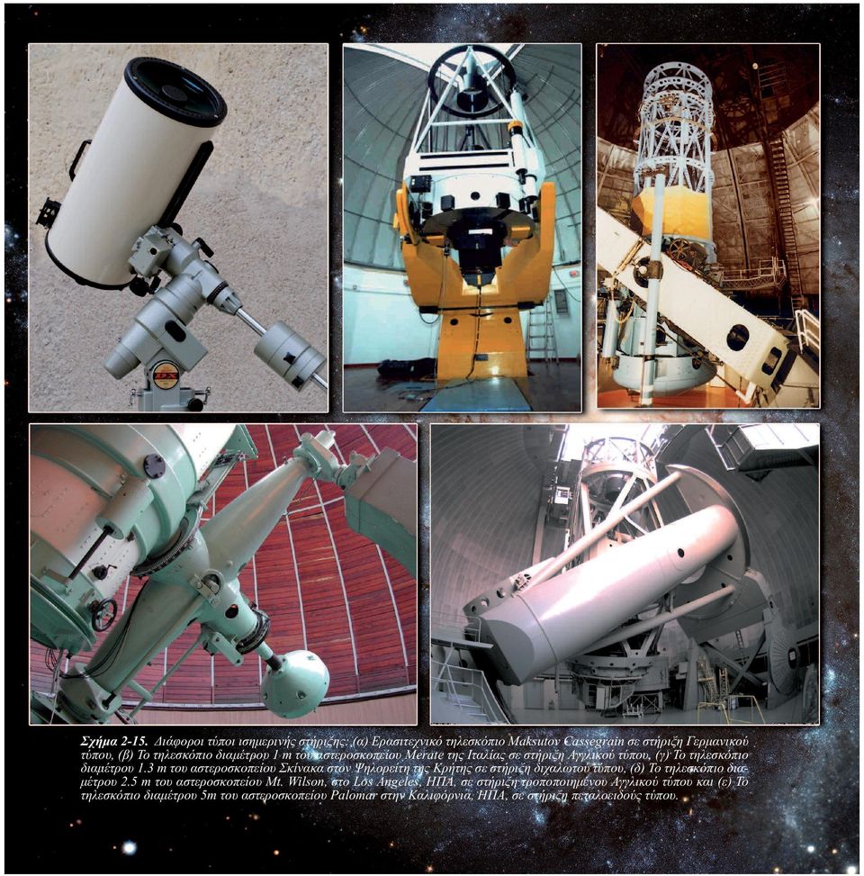 του αστεροσκοπείου Merate της Ιταλίας σε στήριξη Αγγλικού τύπου, (γ) Το τηλεσκόπιο διαµέτρου 1.