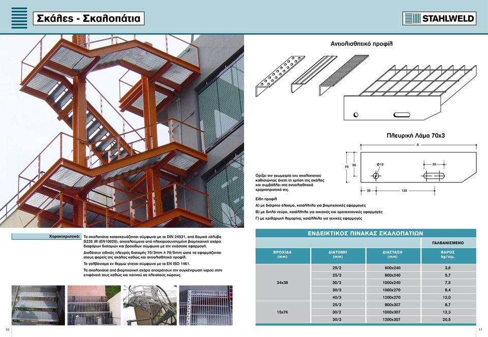 εφαρμογές Χαρακτηριστικά: Τα σκαλοπάτια κατασκευάζονται σύμφωνα με το DIN 24531, από δομικό χάλυβα S235 JR (EN10025), αποτελούμενα από ηλεκτροσυντηγμένη βιομηχανική σχάρα διαφόρων διατομών και