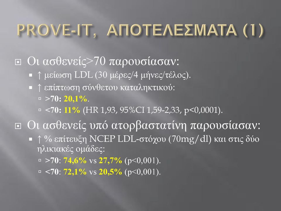 <70: 11% (HR 1,93, 95%CI 1,59-2,33, p<0,0001).