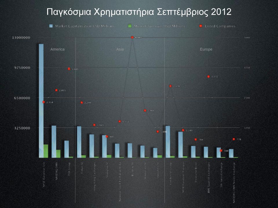 Σεπτέμβριος