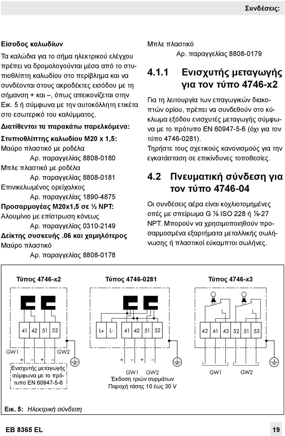 Διατίθενται τα παρακάτω παρελκόμενα: Στυπιοθλίπτης καλωδίου M20 x 1,5: Μαύρο πλαστικό με ροδέλα Αρ. παραγγελίας 8808-0180 Μπλε πλαστικό με ροδέλα Αρ.