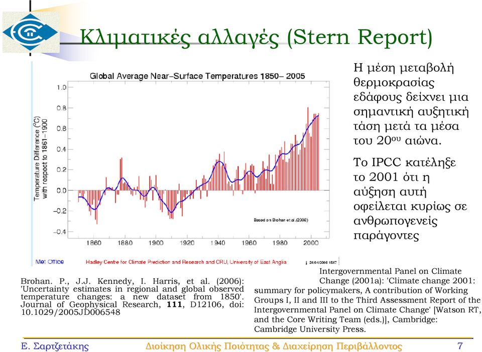 (2006): 'Uncertainty estimates in regional and global observed temperature changes: a new dataset from 1850'. Journal of Geophysical Research, 111, D12106, doi: 10.