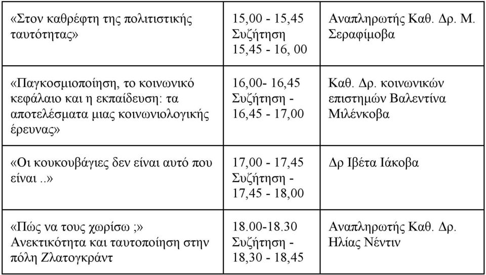 .» «Πώς να τους χωρίσω ;» Ανεκτικότητα και ταυτοποίηση στην πόλη Ζλατογκράντ 15,00-15,45 15,45-16, 00