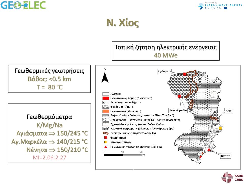 5 km Σ = 80 C Γεωκερμόμετρα Κ/Μg/Νa Αγιάςματα