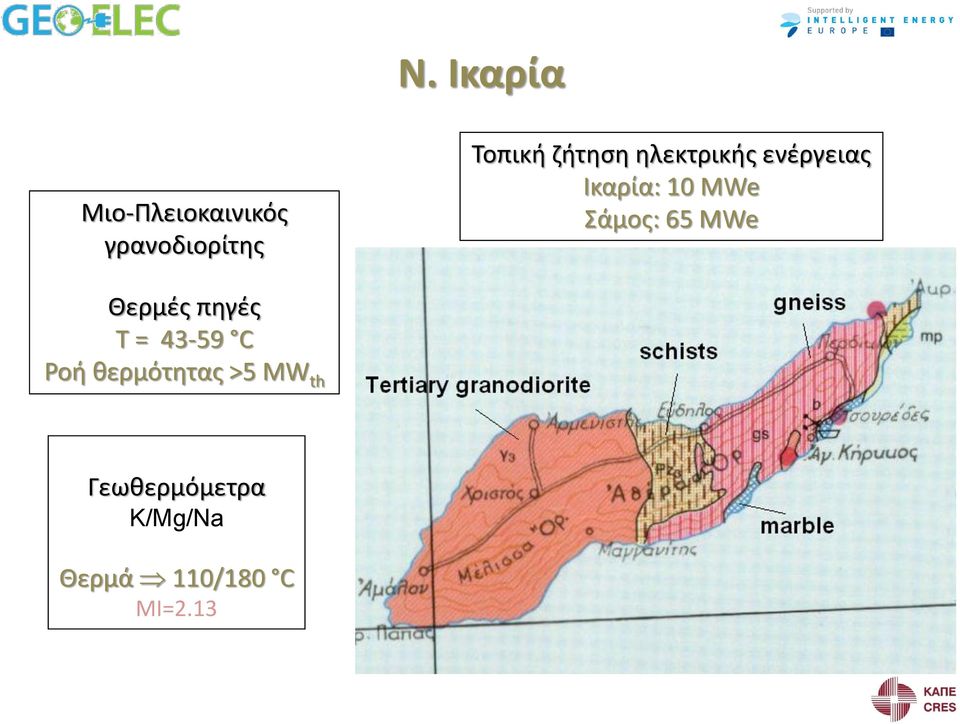 65 MWe Θερμζσ πθγζσ Σ = 43-59 C Ροι κερμότθτασ >5