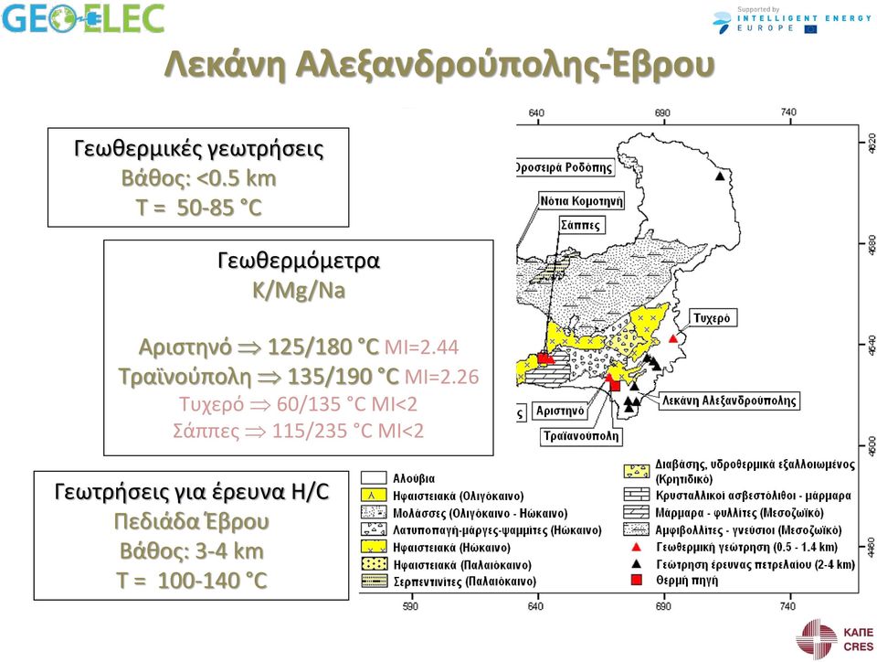 άππεσ 125/180 C MI=2.44 135/190 C MI=2.