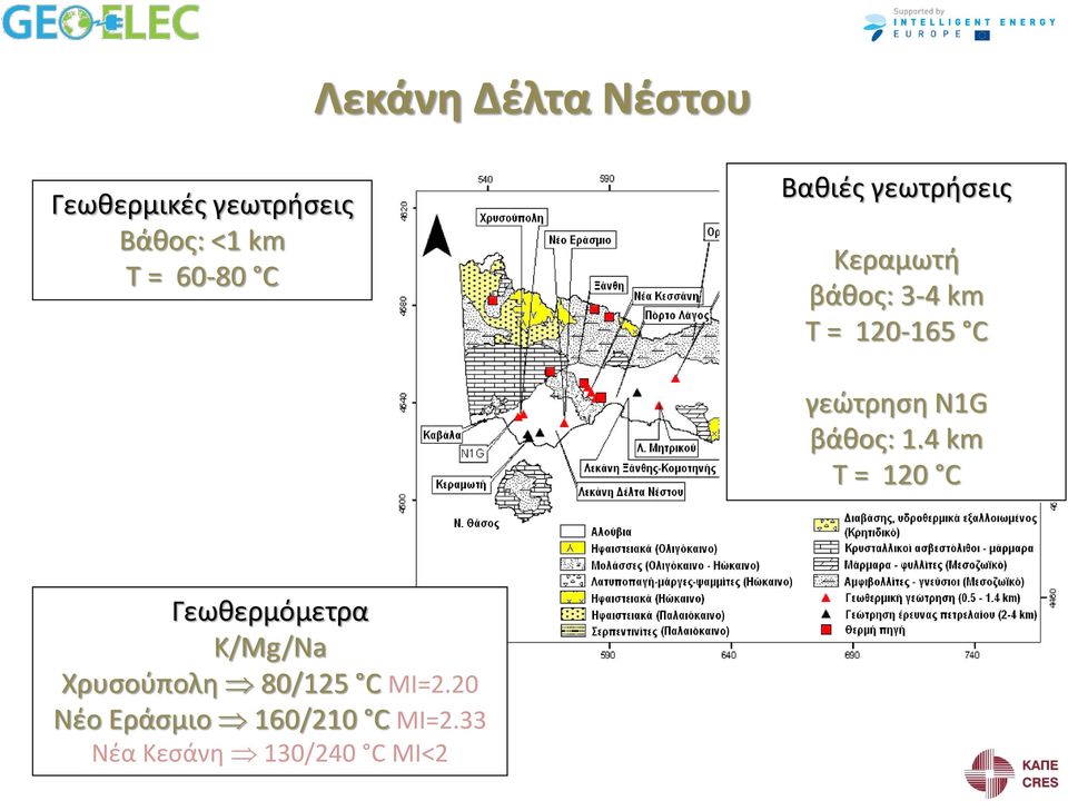 Ν1G βάκοσ: 1.