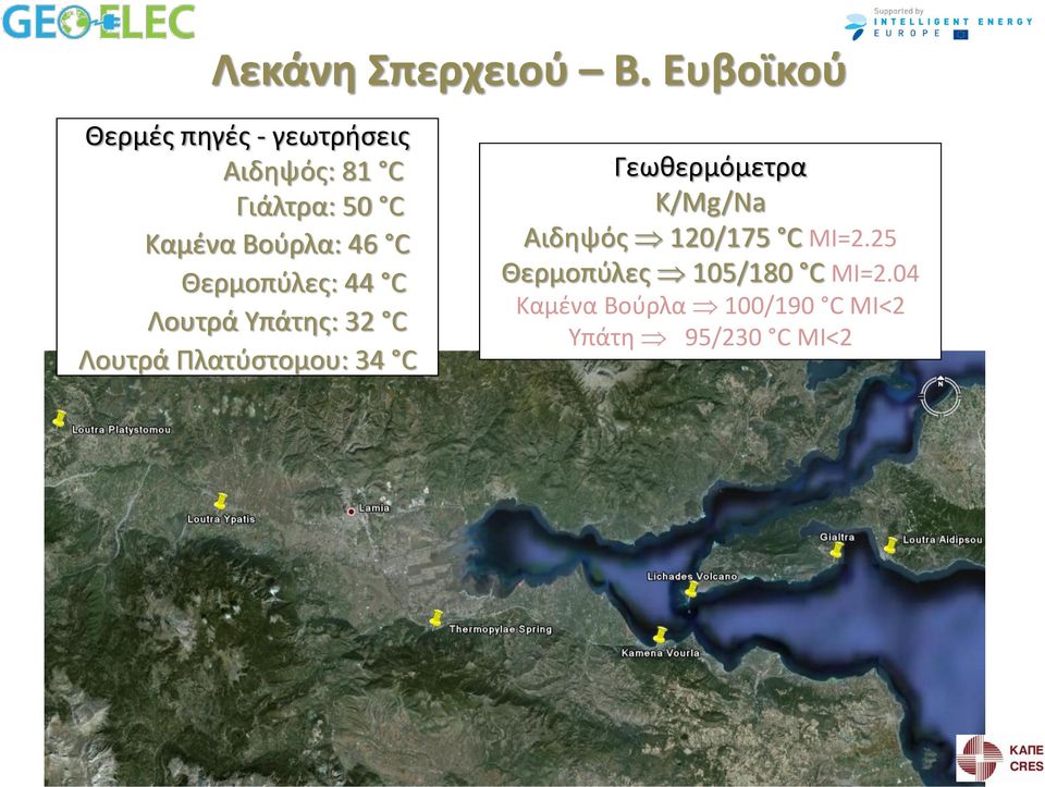 Βοφρλα: 46 C Θερμοπφλεσ: 44 C Λουτρά Τπάτθσ: 32 C Λουτρά Πλατφςτομου: 34