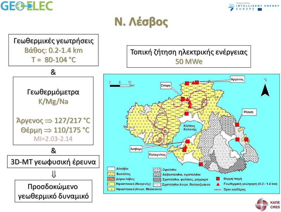 ΜWe Γεωκερμόμετρα Κ/Μg/Νa Άργενοσ 127/217 C Θζρμθ 110/175