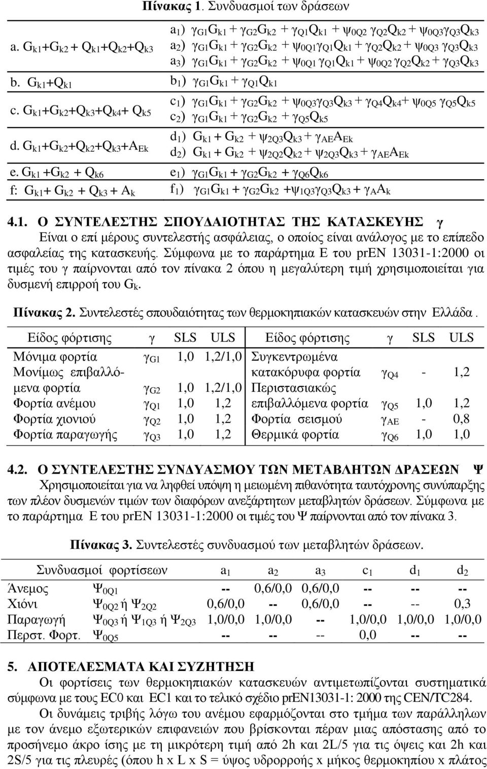 γ G2 G k2 + ψ 0Q1 γ Q1 Q k1 + ψ 0Q2 γ Q2 Q k2 + γ Q3 Q k3 b. G k1 +Q k1 b 1 ) γ G1 G k1 + γ Q1 Q k1 c. G k1 +G k2 +Q k3 +Q k4 + Q k5 d.