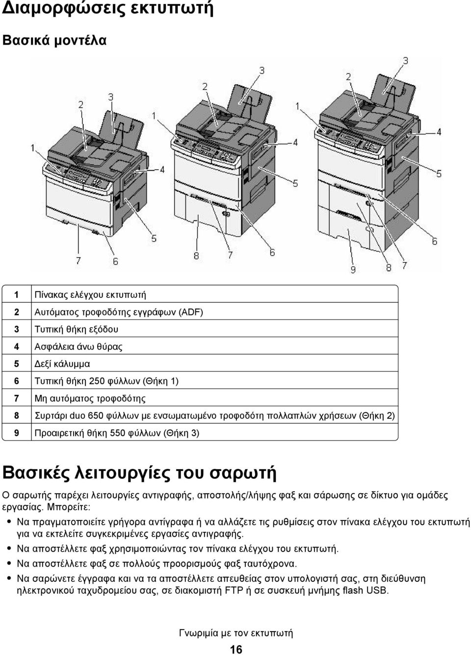 αντιγραφής, αποστολής/λήψης φαξ και σάρωσης σε δίκτυο για ομάδες εργασίας.