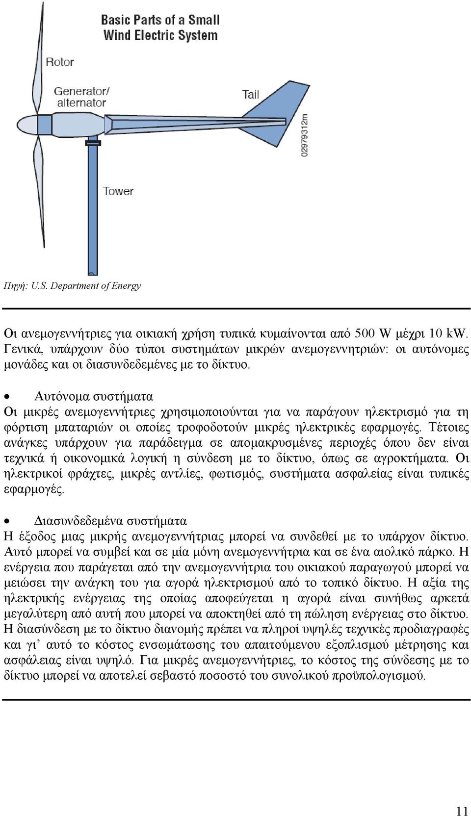 Αυτόνομα συστήματα Οι μικρές ανεμογεννήτριες χρησιμοποιούνται για να παράγουν ηλεκτρισμό για τη φόρτιση μπαταριών οι οποίες τροφοδοτούν μικρές ηλεκτρικές εφαρμογές.