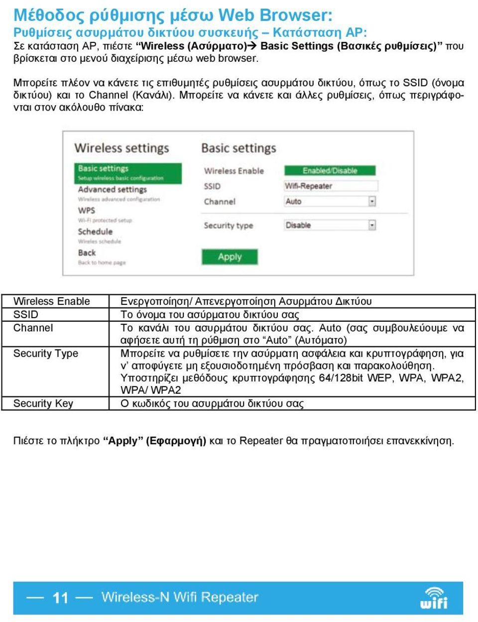 Μπορείτε να κάνετε και άλλες ρυθμίσεις, όπως περιγράφονται στον ακόλουθο πίνακα: Wireless Enable SSID Channel Security Type Security Key Ενεργοποίηση/ Απενεργοποίηση Ασυρμάτου Δικτύου Το όνομα του