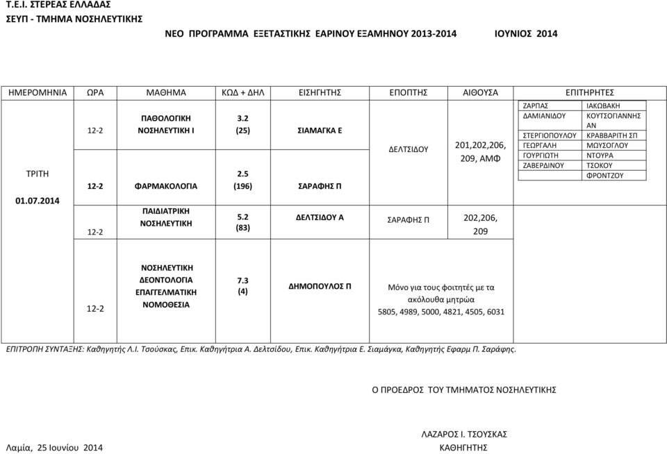 ΝΤΟΥΡΑ ΔΕΟΝΤΟΛΟΓΙΑ ΕΠΑΓΓΕΛΜΑΤΙΚΗ ΝΟΜΟΘΕΣΙΑ 7.