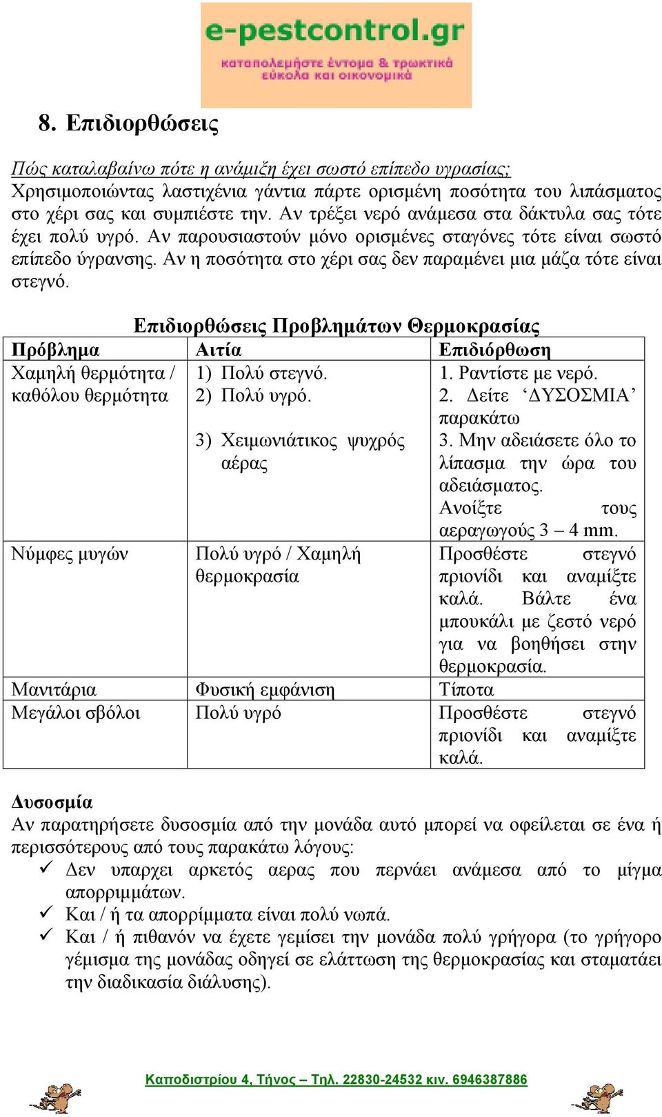 Αν η ποσότητα στο χέρι σας δεν παραμένει μια μάζα τότε είναι στεγνό. Επιδιορθώσεις Προβλημάτων Θερμοκρασίας Πρόβλημα Αιτία Επιδιόρθωση Χαμηλή θερμότητα / καθόλου θερμότητα 1) Πολύ στεγνό.