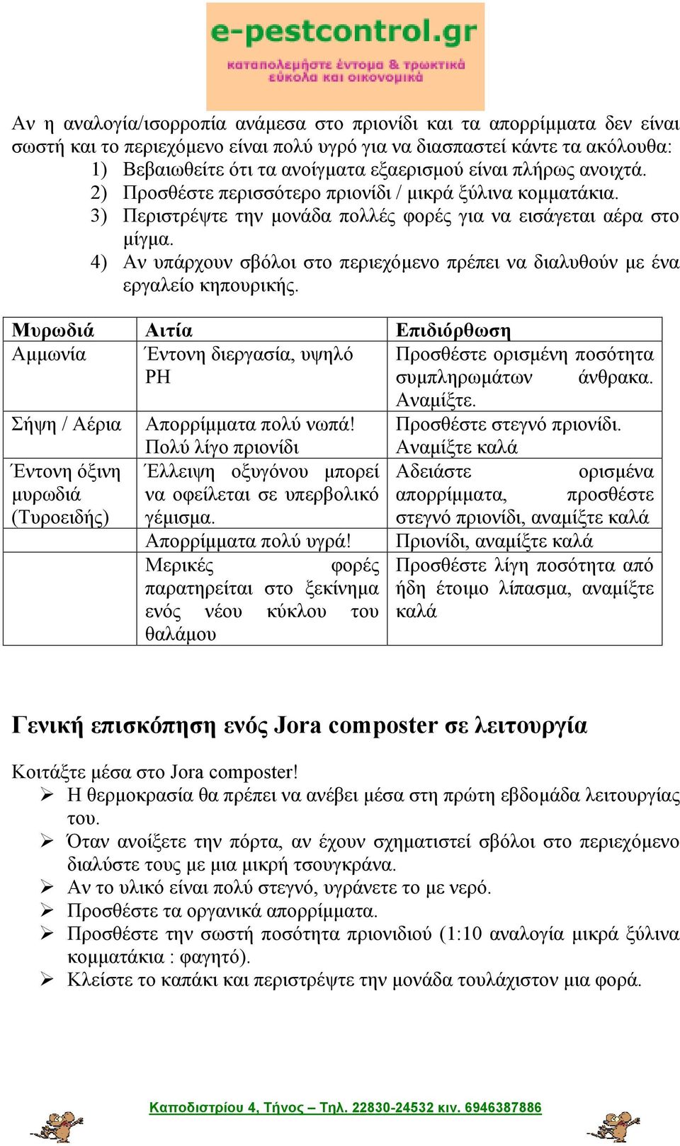 4) Αν υπάρχουν σβόλοι στο περιεχόμενο πρέπει να διαλυθούν με ένα εργαλείο κηπουρικής. Μυρωδιά Αιτία Επιδιόρθωση Αμμωνία Έντονη διεργασία, υψηλό Προσθέστε ορισμένη ποσότητα PH συμπληρωμάτων άνθρακα.