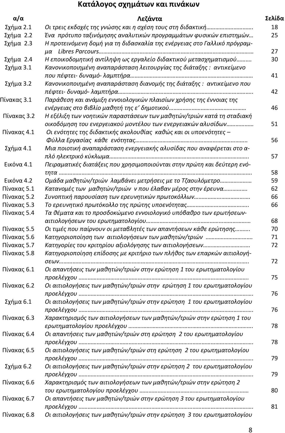 4 Η εποικοδομητική αντίληψη ως εργαλείο διδακτικού μετασχηματισμού. 30 Σχήμα 3.1 Κανονικοποιημένη αναπαράσταση λειτουργίας της διάταξης : αντικείμενο που πέφτει- δυναμό- λαμπτήρα 41 Σχήμα 3.