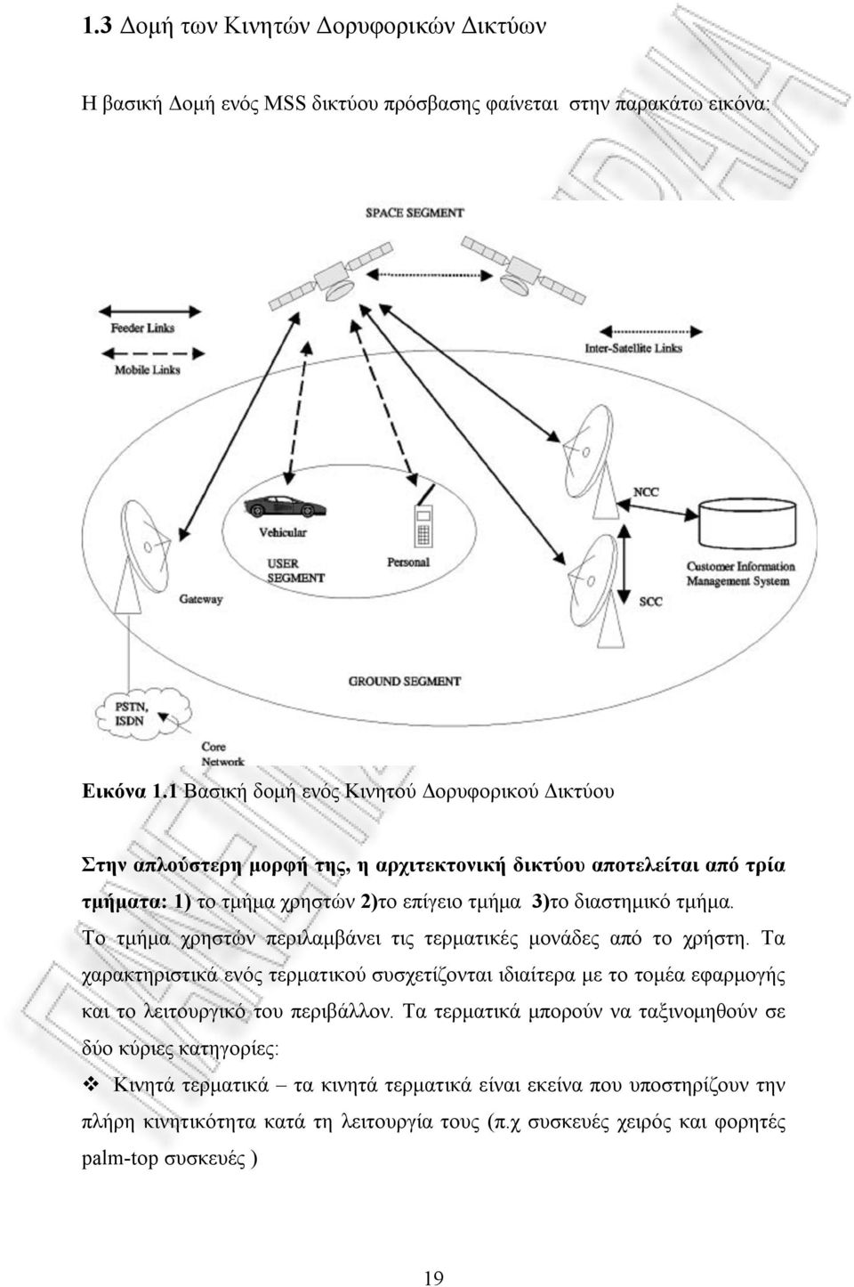 διαστημικό τμήμα. Το τμήμα χρηστών περιλαμβάνει τις τερματικές μονάδες από το χρήστη.