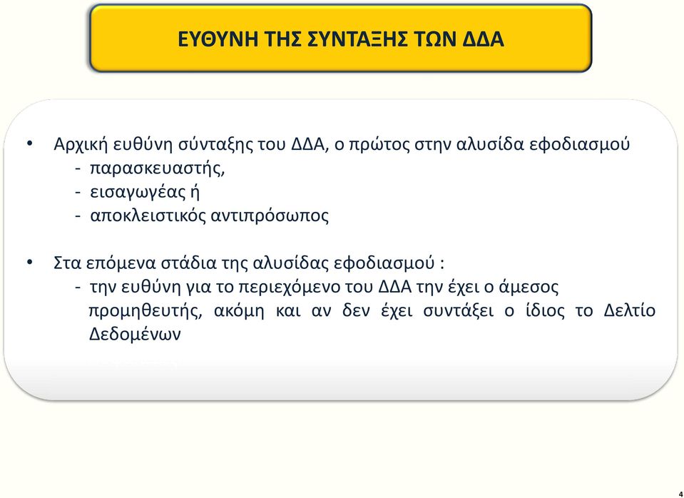 στάδια της αλυσίδας εφοδιασμού : - την ευθύνη για το περιεχόμενο του ΔΔΑ την έχει ο