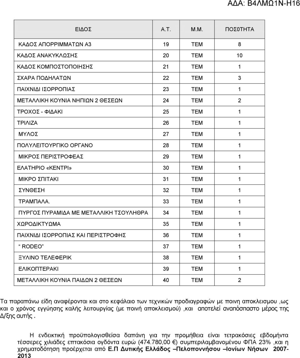 ΤΡΟΧΟΣ - ΦΙΔΑΚΙ 25 ΤΕΜ 1 ΤΡΙΛΙΖΑ 26 ΤΕΜ 1 MYΛΟΣ 27 ΤΕΜ 1 ΠΟΛΥΛΕΙΤΟΥΡΓΙΚΟ ΟΡΓΑΝΟ 28 ΤΕΜ 1 ΜΙΚΡΟΣ ΠΕΡΙΣΤΡΟΦΕΑΣ 29 ΤΕΜ 1 ΕΛΑΤΗΡΙΟ «ΚΕΝΤΡΙ» 30 ΤΕΜ 1 ΜΙΚΡΟ ΣΠΙΤΑΚΙ 31 ΤΕΜ 1 ΣΥΝΘΕΣΗ 32 ΤΕΜ 1 ΤΡΑΜΠΑΛΑ.