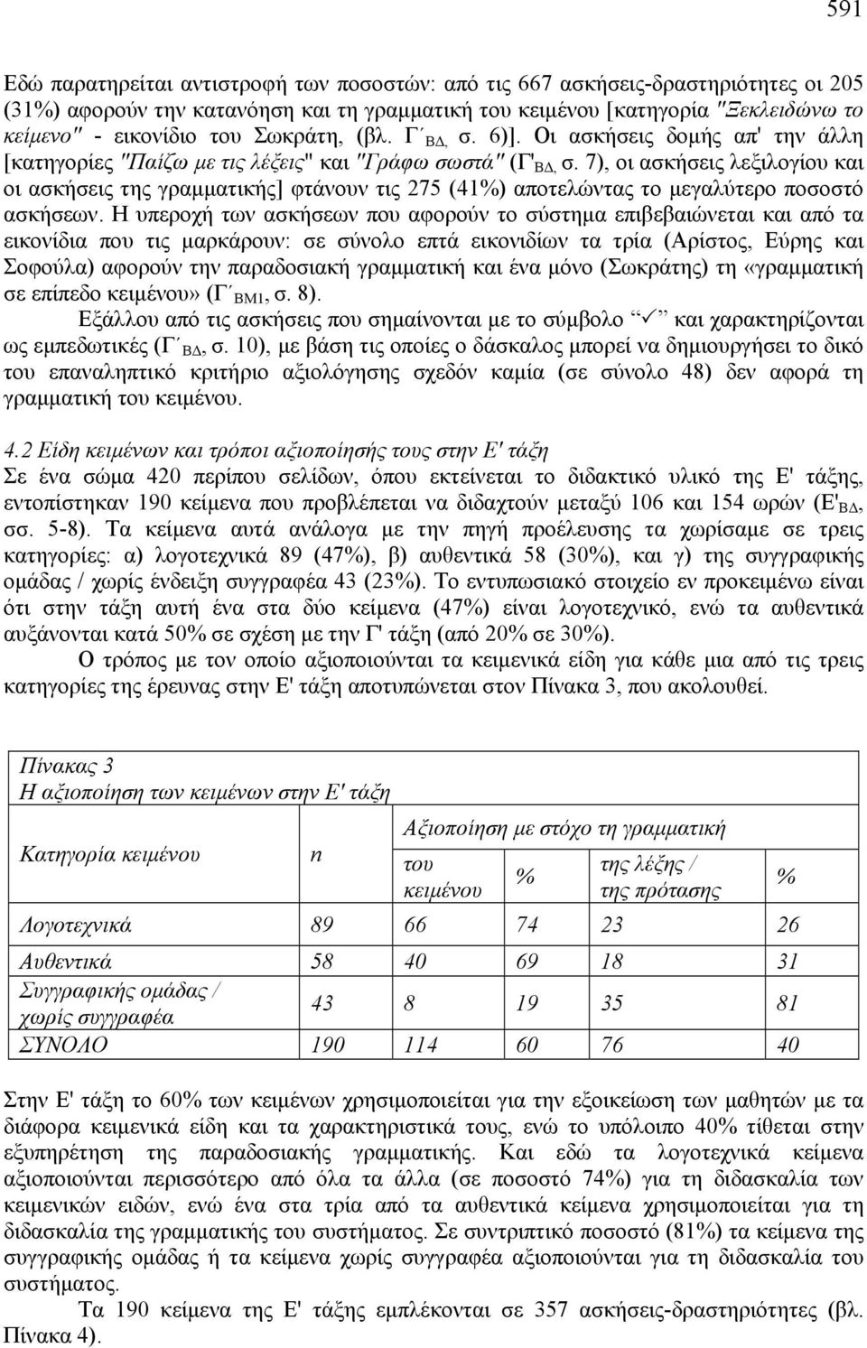 7), οι ασκήσεις λεξιλογίου και οι ασκήσεις της γραμματικής] φτάνουν τις 275 (41) αποτελώντας το μεγαλύτερο ποσοστό ασκήσεων.