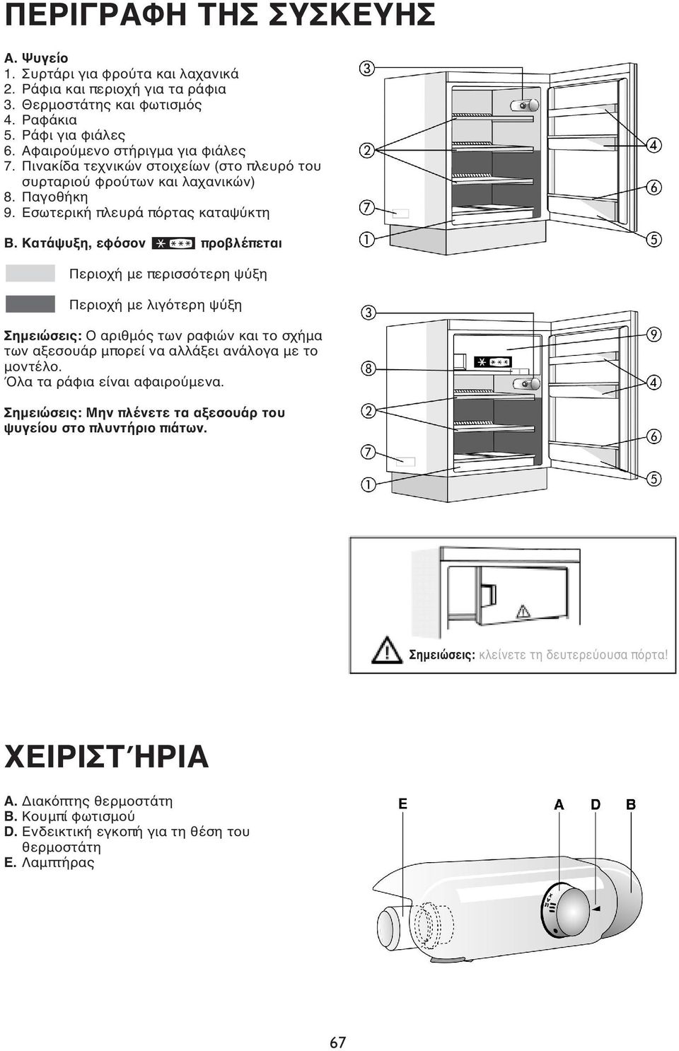 Κατάψυξη, εφόσον προβλέπεται Περιοχή με περισσότερη ψύξη Περιοχή με λιγότερη ψύξη Σημειώσεις: Ο αριθμός των ραφιών και το σχήμα των αξεσουάρ μπορεί να αλλάξει ανάλογα με το μοντέλο.