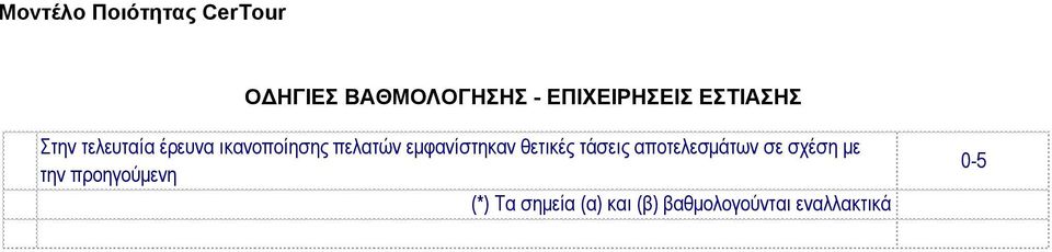 θετικές τάσεις αποτελεσμάτων σε σχέση με την