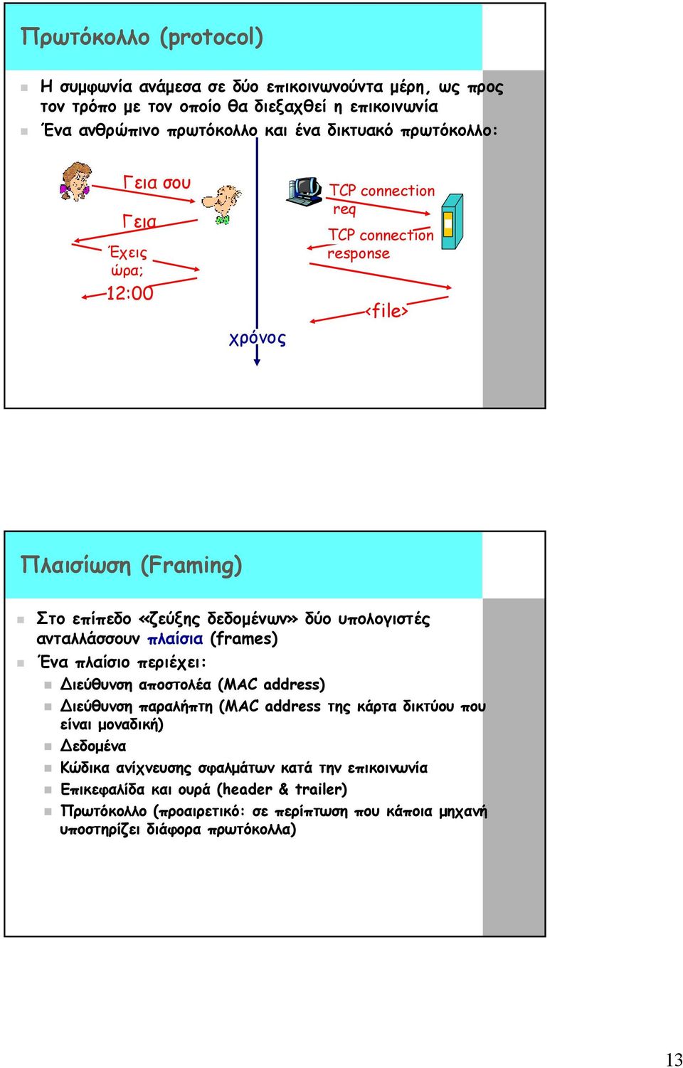 ανταλλάσσουν πλαίσια (frames) Ένα πλαίσιο περιέχει: ιεύθυνση αποστολέα (MAC address) ιεύθυνση παραλήπτη (MAC address της κάρτα δικτύου που είναι µοναδική) εδοµένα