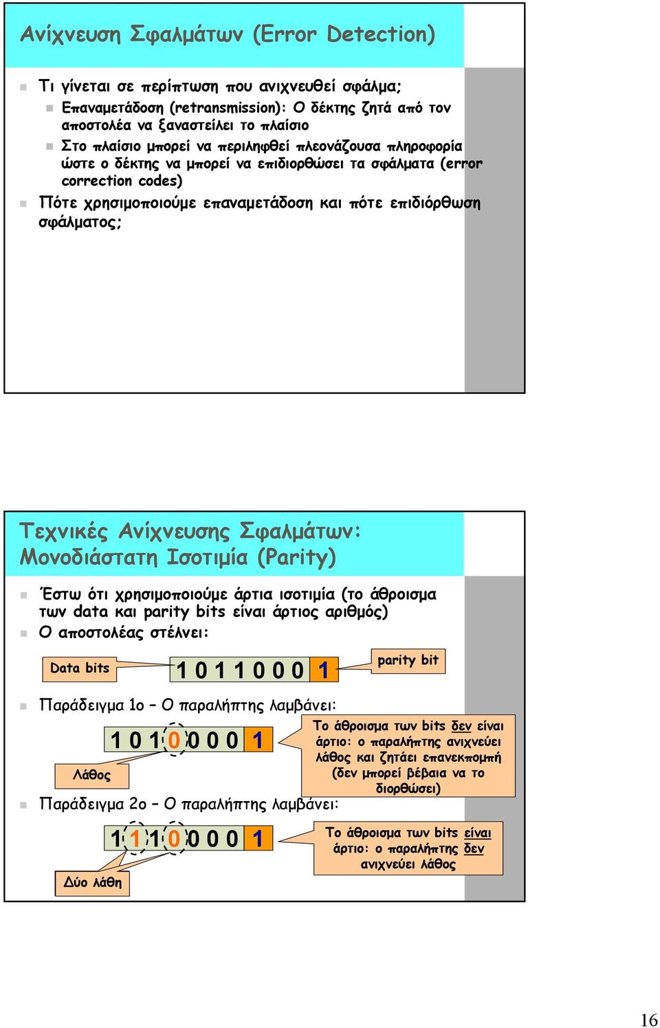 Σφαλµάτων: Μονοδιάστατη Ισοτιµία (Parity) Έστω ότι χρησιµοποιούµε άρτια ισοτιµία (το άθροισµα των data και parity bits είναι άρτιος αριθµός) Ο αποστολέας στέλνει: Data bits Παράδειγµα ο Ο παραλήπτης
