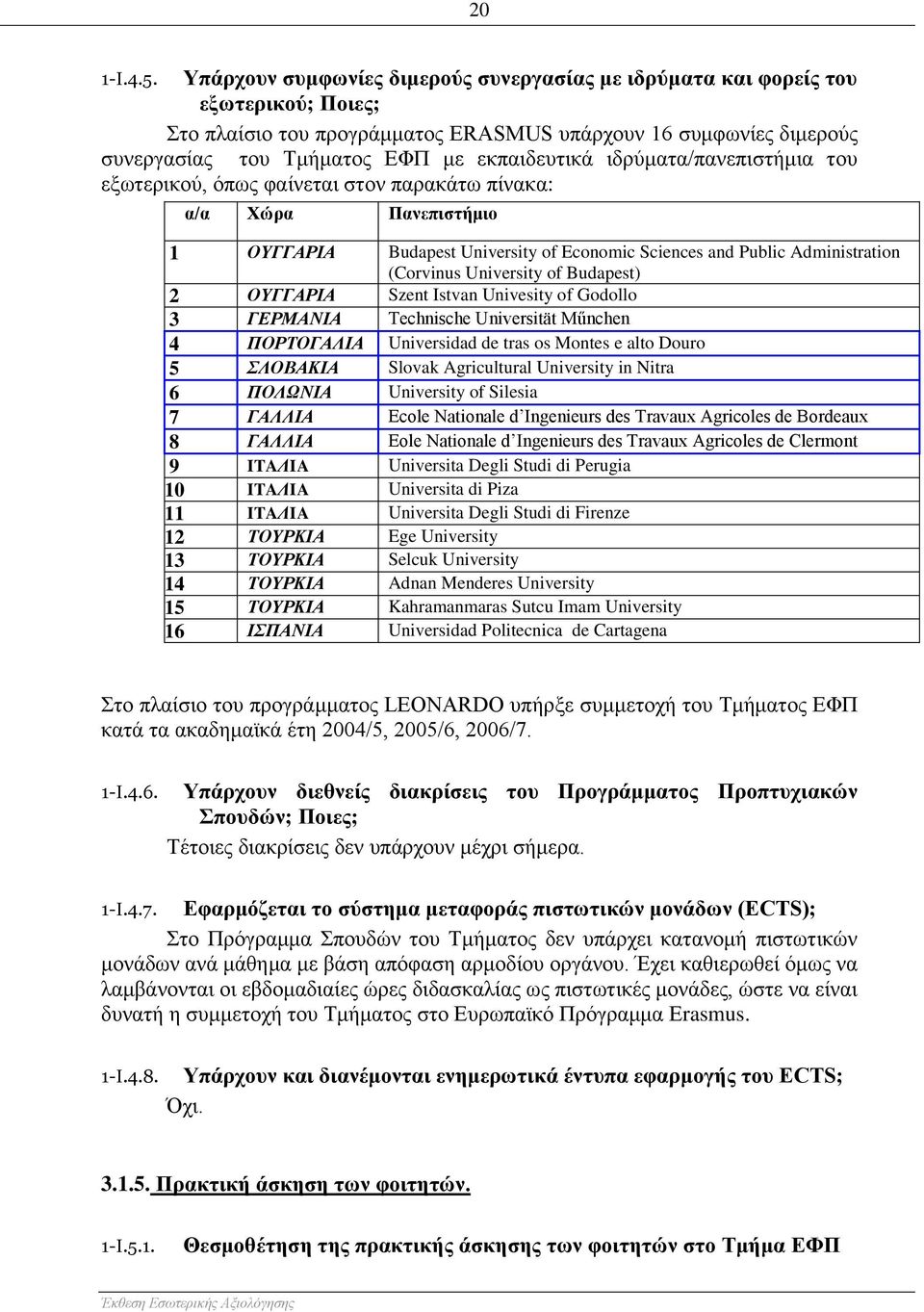 ιδρύματα/πανεπιστήμια του εξωτερικού, όπως φαίνεται στον παρακάτω πίνακα: α/α Χώρα Πανεπιστήμιο 1 ΟΥΓΓΑΡΙΑ Budapest University of Economic Sciences and Public Administration (Corvinus University of