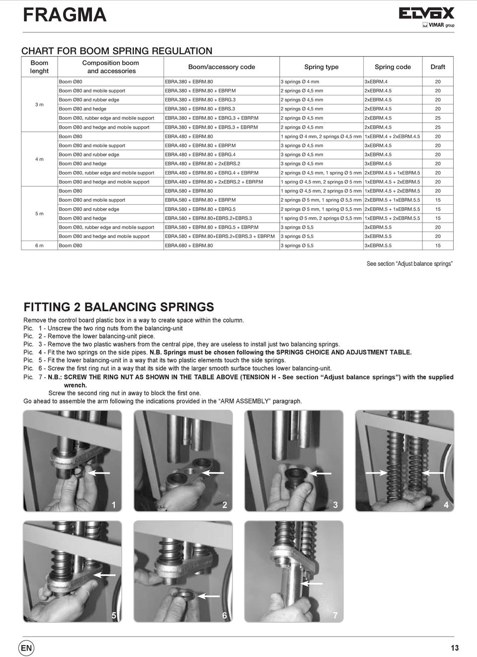 3 springs Ø 4,5 mm xebrm.4.5 0 Boom Ø80, rubber edge and mobile support EBRA.380 EBRM.80 EBRG.3 EBRP.M springs Ø 4,5 mm xebrm.4.5 5 Boom Ø80 and hedge and mobile support EBRA.380 EBRM.80 EBRS.3 EBRP.M springs Ø 4,5 mm xebrm.4.5 5 Boom Ø80 EBRA.