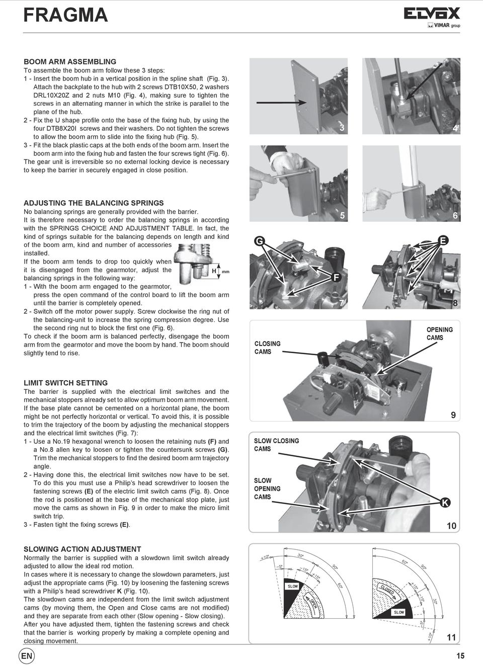 4), making sure to tighten the screws in an alternating manner in which the strike is parallel to the plane of the hub.