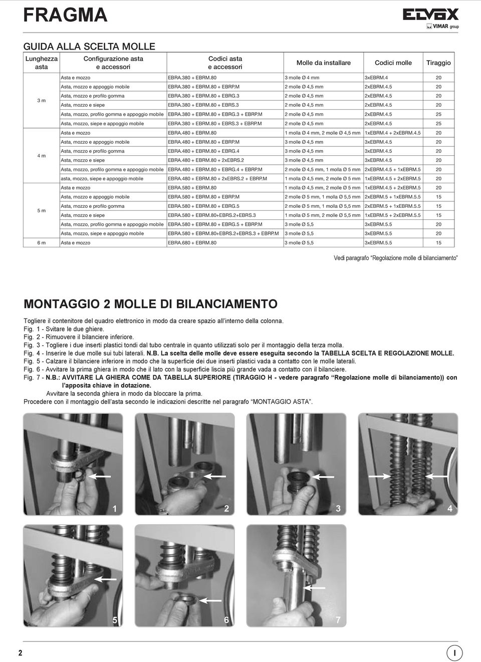 3 molle Ø 4,5 mm xebrm.4.5 0 Asta, mozzo, profilo gomma e appoggio mobile EBRA.380 EBRM.80 EBRG.3 EBRP.M molle Ø 4,5 mm xebrm.4.5 5 Asta, mozzo, siepe e appoggio mobile EBRA.380 EBRM.80 EBRS.3 EBRP.M molle Ø 4,5 mm xebrm.4.5 5 Asta e mozzo EBRA.