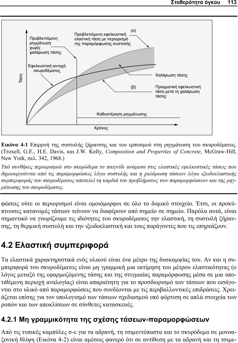 ) Υπό συνθήκες περιορισμού στο σκυρόδεμα το παιγνίδι ανάμεσα στις ελαστικές εφελκυστικές τάσεις που δημιουργούνται από τις παραμορφώσεις λόγω συστολής και η χαλάρωση τάσεων λόγω ιξωδοελαστικής