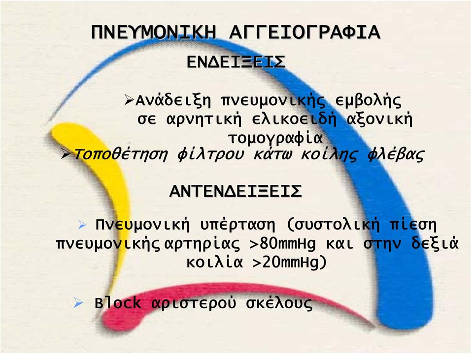 φλέβας ΑΝΤΕΝΔΕΙΞΕΙΣ Πνευμονική υπέρταση (συστολική πίεση πνευμονικής