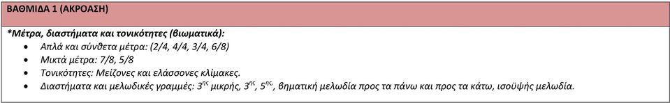 Μείζονες και ελάσσονες κλίμακες.