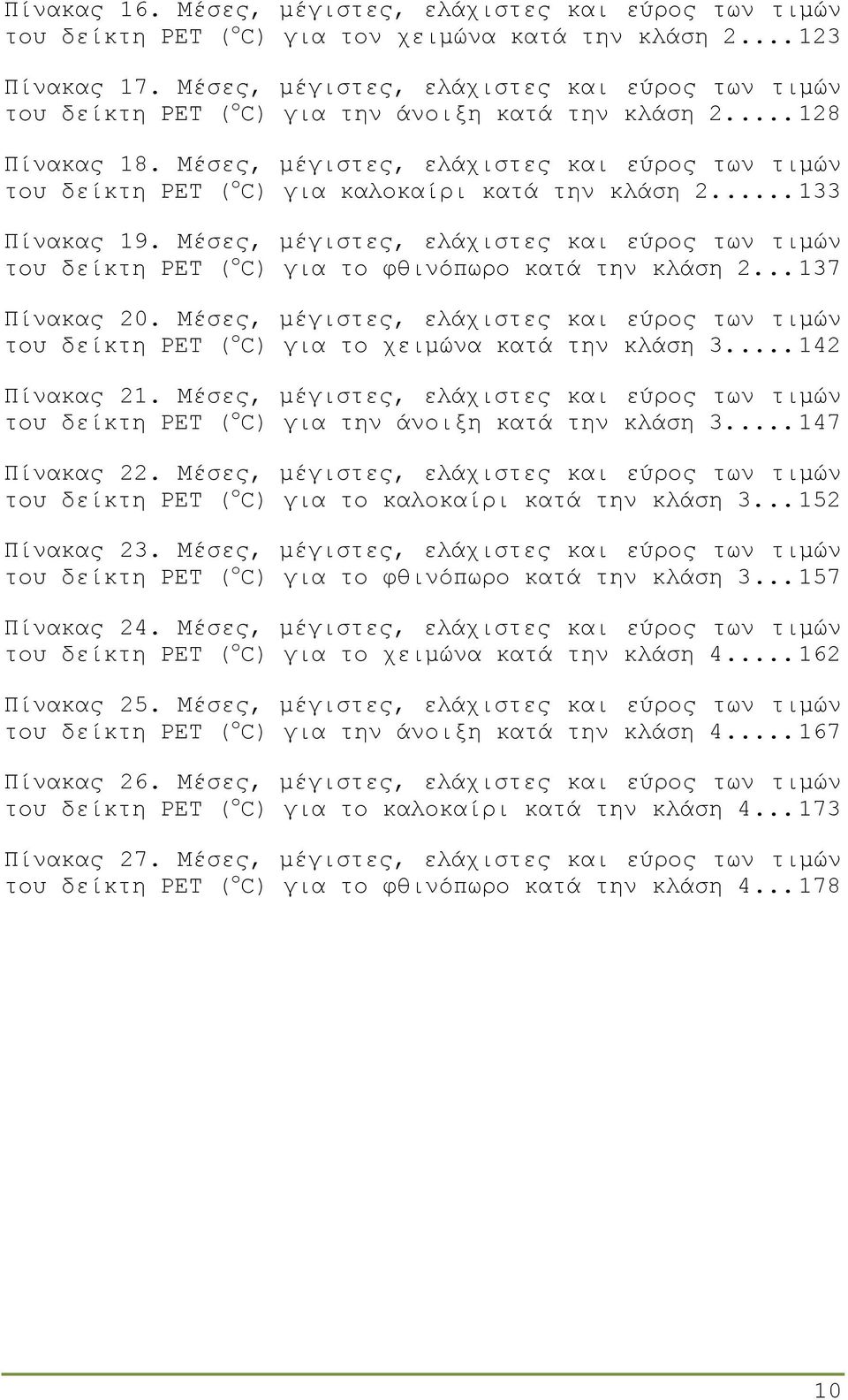 Μέσες, µέγιστες, ελάχιστες και εύρος των τιµών του δείκτη PET ( o C) για καλοκαίρι κατά την κλάση 2.... 133 Πίνακας 19.