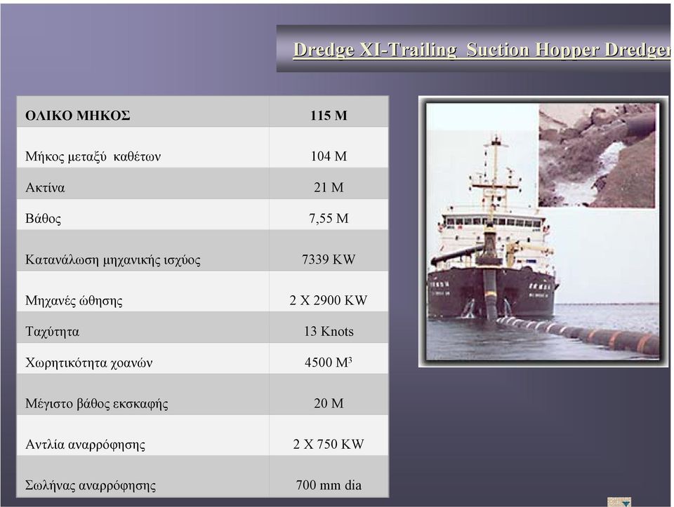 Μηχανές ώθησης Ταχύτητα 2 X 2900 KW 13 Knots Χωρητικότητα χοανών 4500 M 3