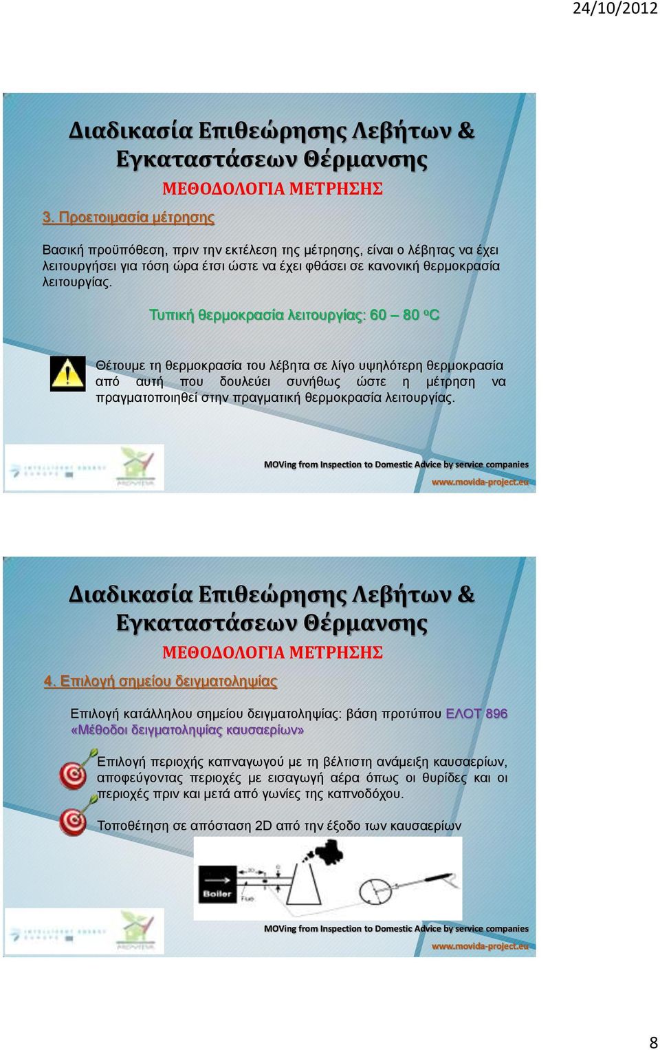 ζεξκνθξαζία ιεηηνπξγίαο. 4.