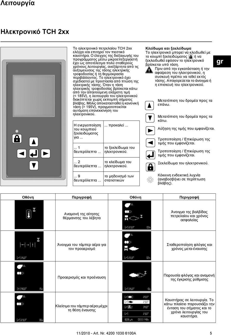 θερμοκρασία περιβάλλοντος. Το ηλεκτρονικό έχει σχεδιαστεί με προστασία από πτώση της ηλεκτρικής τάσης.