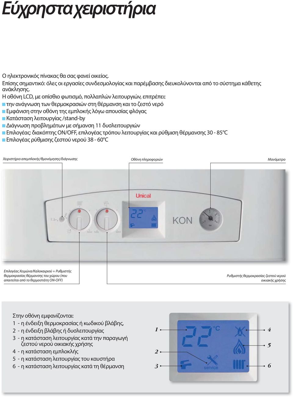 λειτουργίας /stand-by Διάγνωση προβλημάτων με σήμανση 11 δυσλειτουργιών Επιλογέας: διακόπτης ON/OFF, επιλογέας τρόπου λειτουργίας και ρύθμιση θέρμανσης 30-85 C Επιλογέας ρύθμισης ζεστού νερού 38-60 C