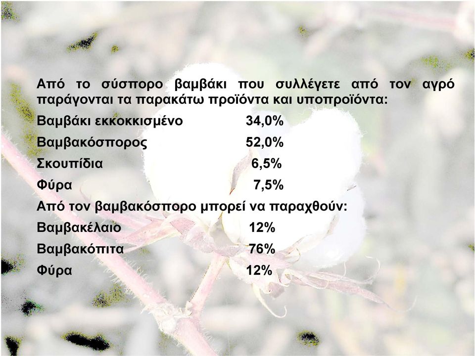 Βαµβακόσπορος 52,0% Σκουπίδια 6,5% Φύρα 7,5% Από τον
