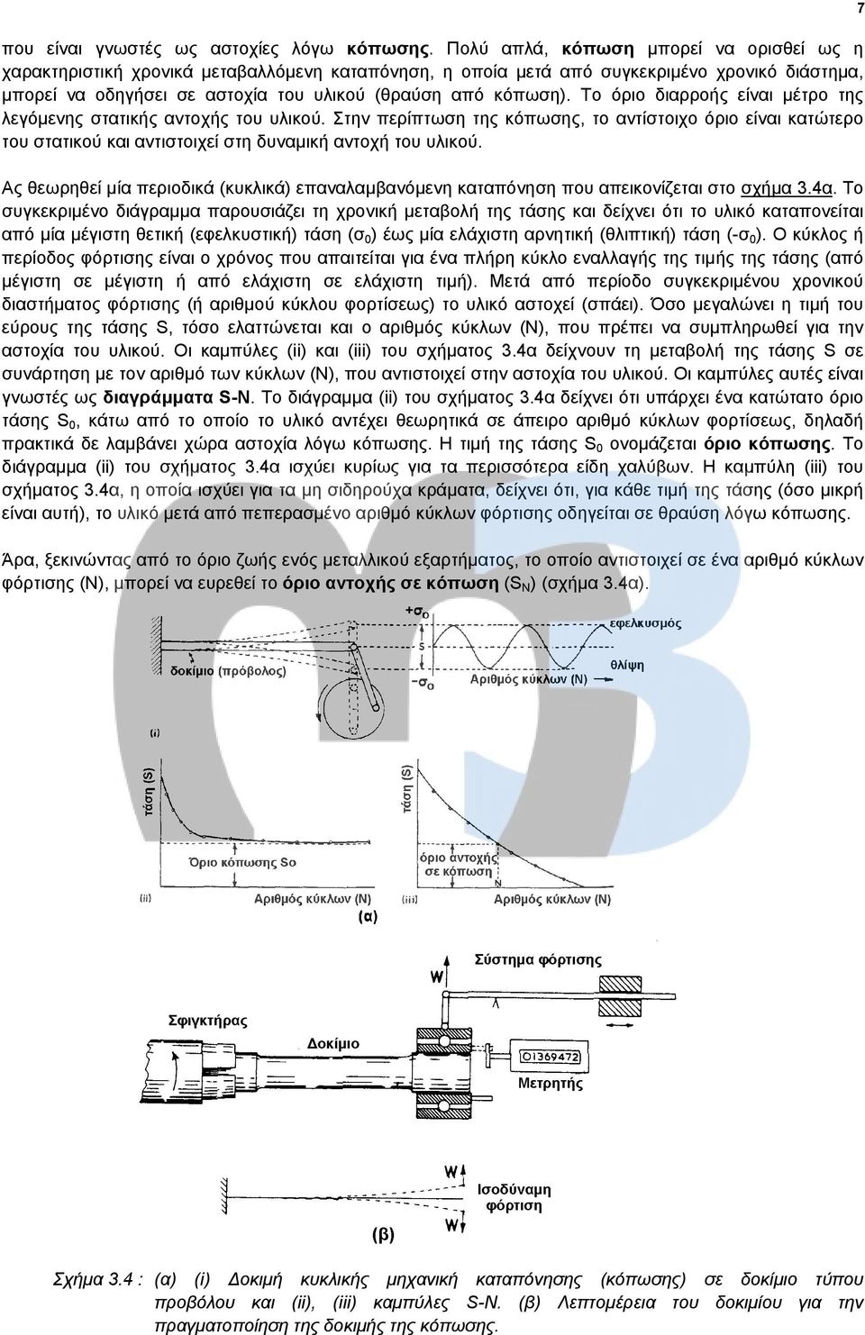 Το όριο διαρροής είναι μέτρο της λεγόμενης στατικής αντοχής του υλικού. Στην περίπτωση της κόπωσης, το αντίστοιχο όριο είναι κατώτερο του στατικού και αντιστοιχεί στη δυναμική αντοχή του υλικού.