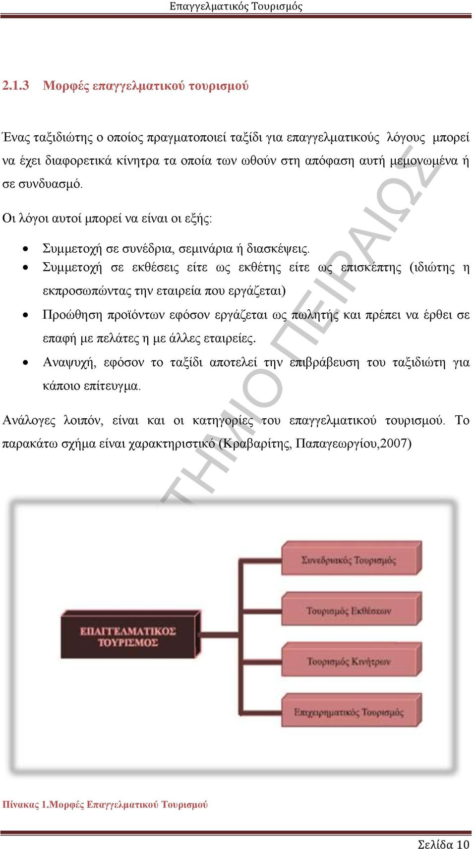 Συμμετοχή σε εκθέσεις είτε ως εκθέτης είτε ως επισκέπτης (ιδιώτης η εκπροσωπώντας την εταιρεία που εργάζεται) Προώθηση προϊόντων εφόσον εργάζεται ως πωλητής και πρέπει να έρθει σε επαφή με πελάτες η