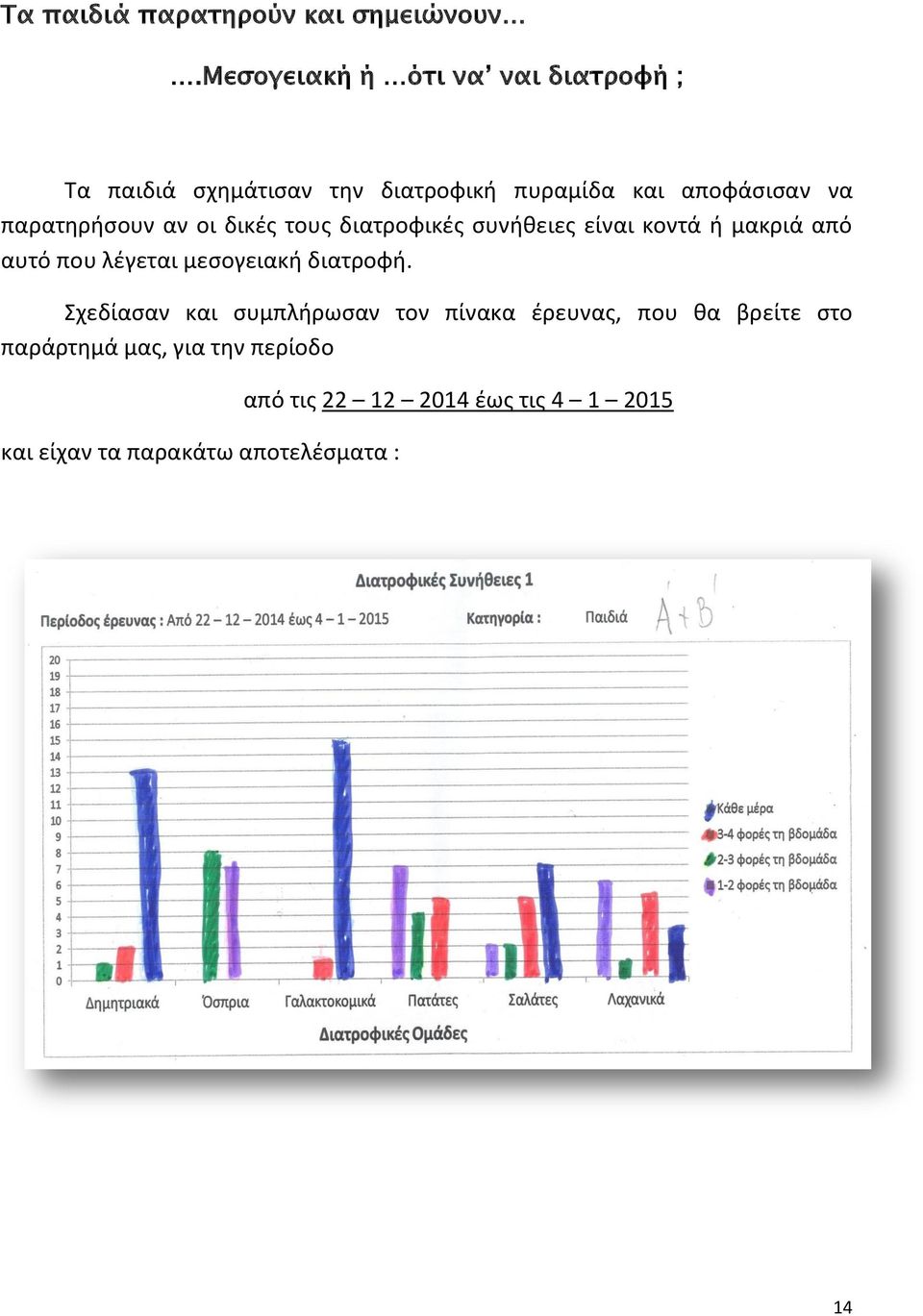 παρατηρήσουν αν οι δικές τους διατροφικές συνήθειες είναι κοντά ή μακριά από αυτό που λέγεται μεσογειακή